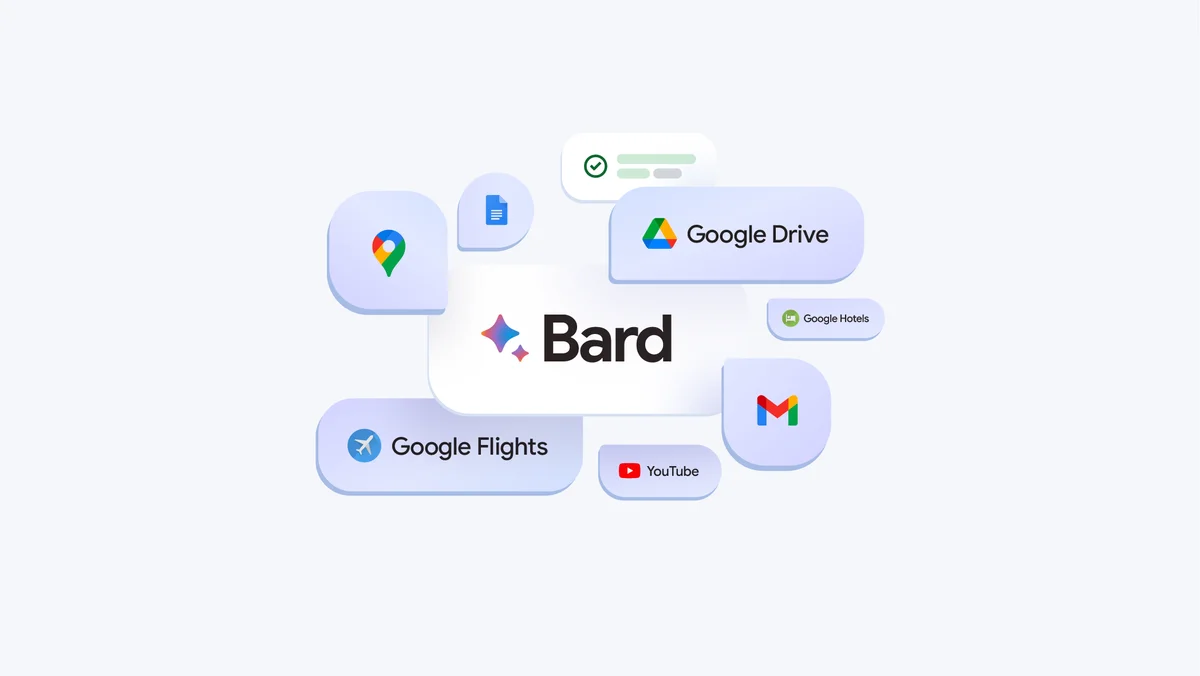 google bard integracja
