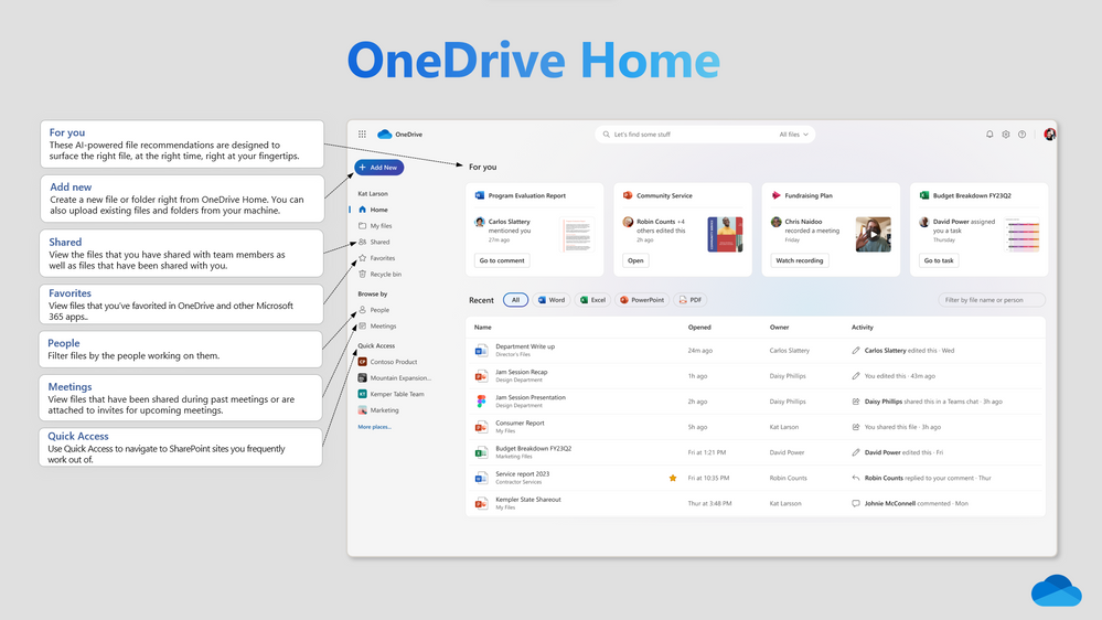 Wygląd OneDrive po aktualizacji
