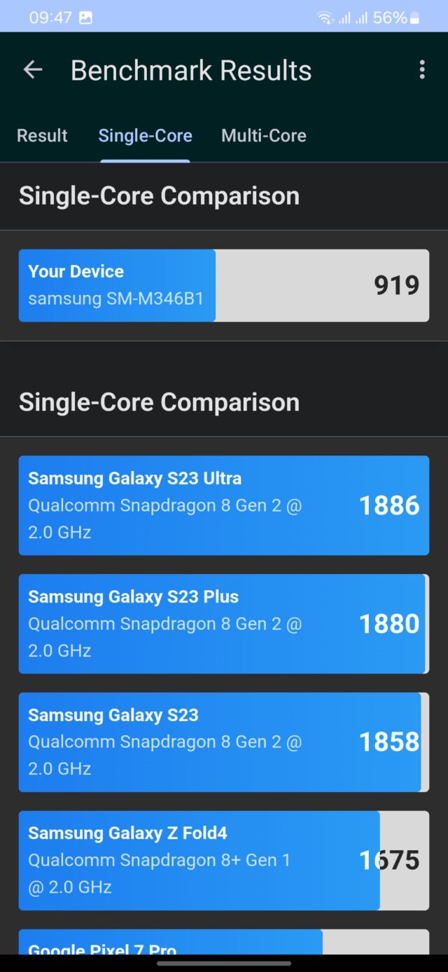Galaxy M34 Geekbench CPU2