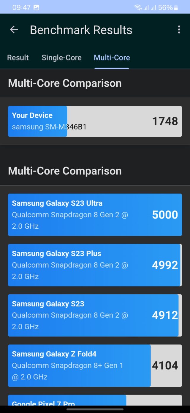 Galaxy M34 Geekbench CPU3