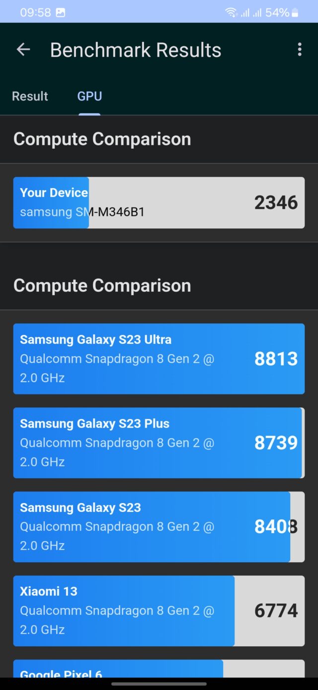 Galaxy M34 Geekbench GPU2